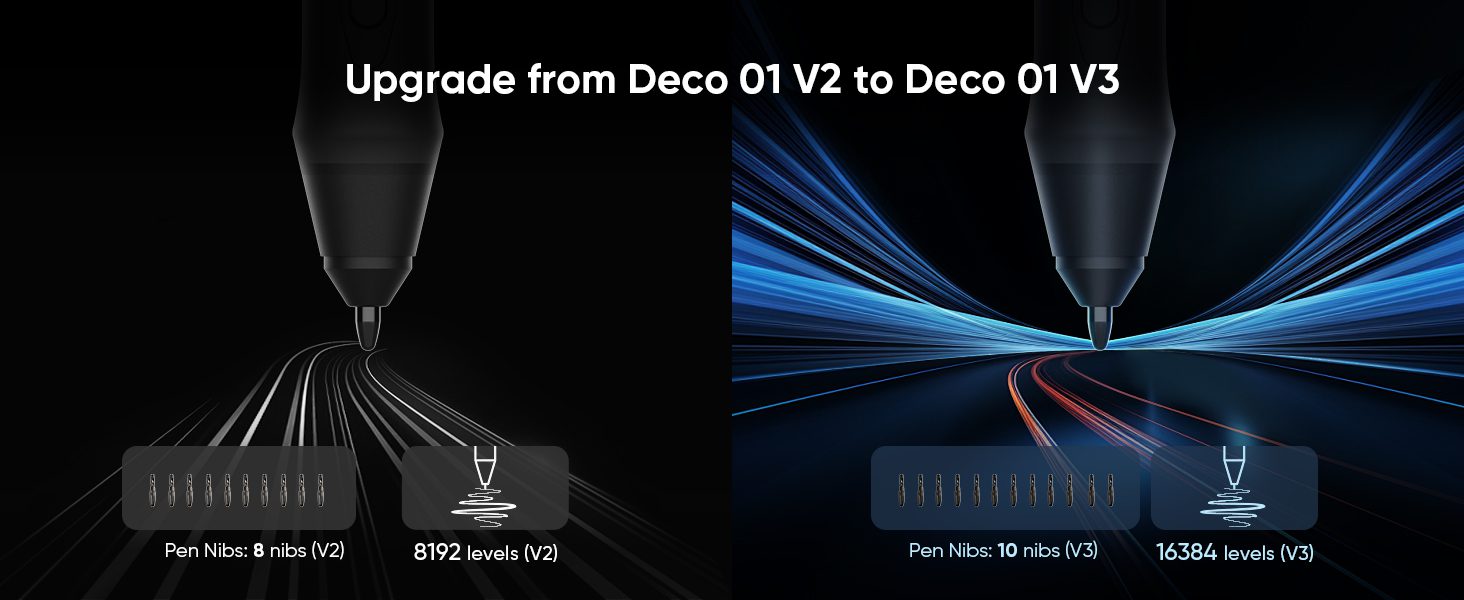 قلم نوری ایکس پی پن Xp Pen Deco 01 V3