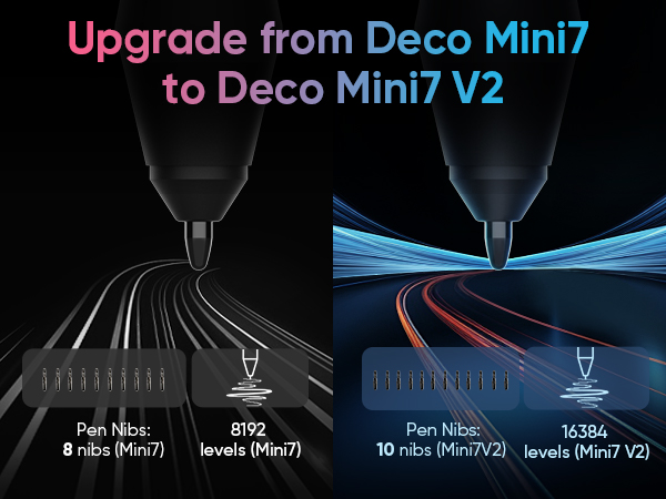قلم نوری مدل xp pen deco mini7 V2