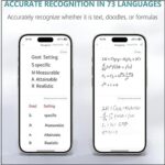 دفتر دیجیتال و قلم هوشمند NEWYES SyncPen 4
